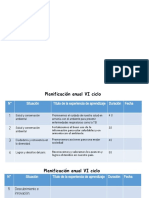 Planificación de Las EAd