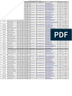 Chefes Núcleos Regionais de Educação