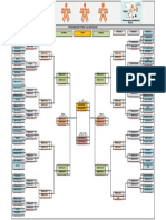 Programacion y Resultados 1 Futsal Masculino