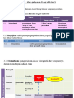 Contoh Analisis KD