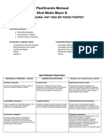 Planificacion NOVIEMBRE 2022 MMB