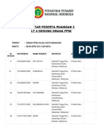 Daftar Peserta Ruangan 3