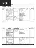 Download Menguasai Teori Dasar Elektronika by Shely Solika SN60854847 doc pdf