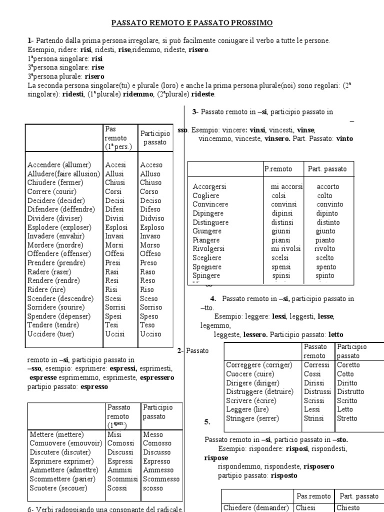 Passato Remoto Del Verbo Parlare