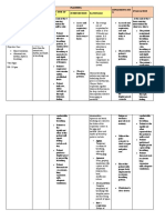 NCP Draft Pedia