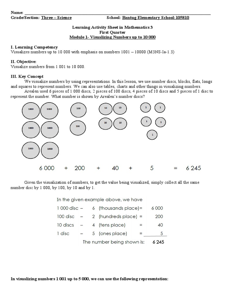 Grade 3 Math: Visualizing Numbers | PDF | Numbers | Mathematics