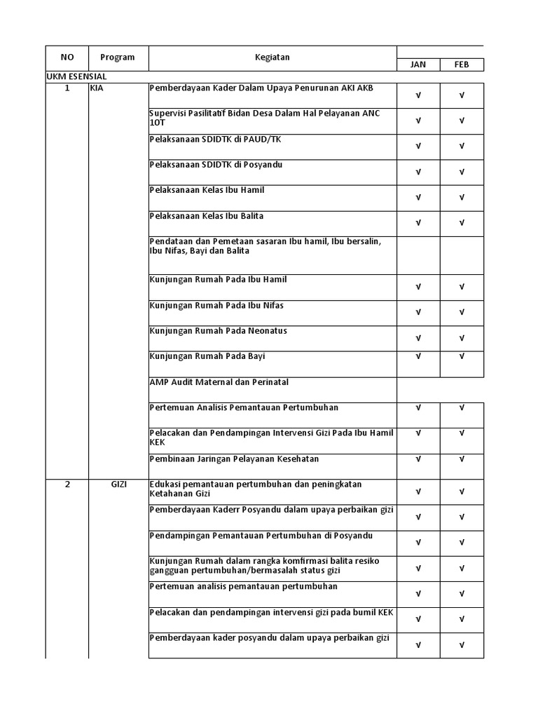 RPK | PDF