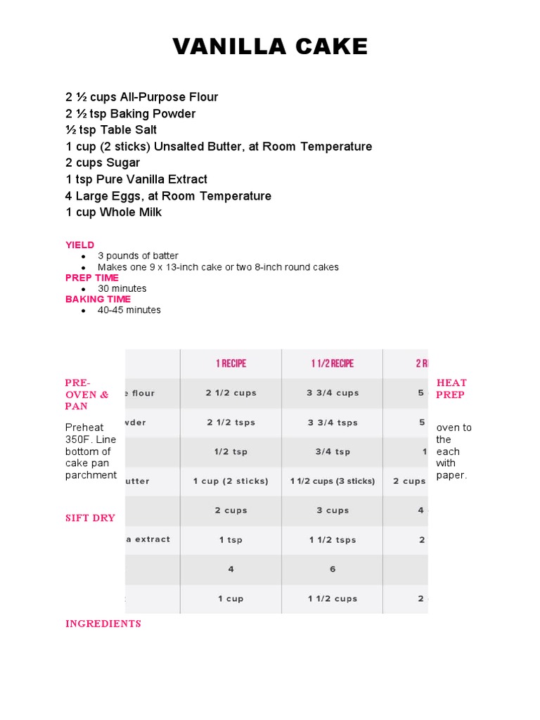Easy Vanilla Cake Recipe | PDF