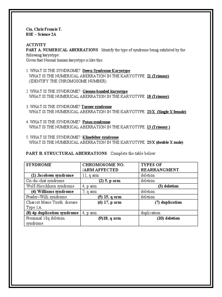 Activity-Module-8 - (Cia) | PDF | Law