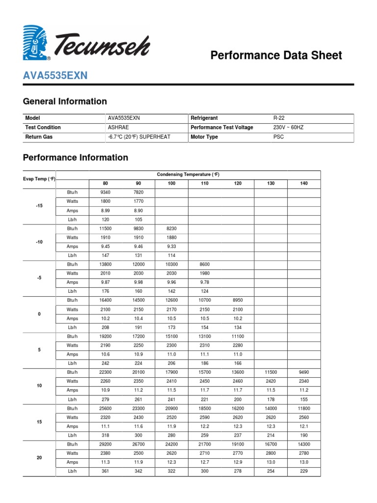Tecumseh Ava5535exn Performance Data Sheet 691015 PDF