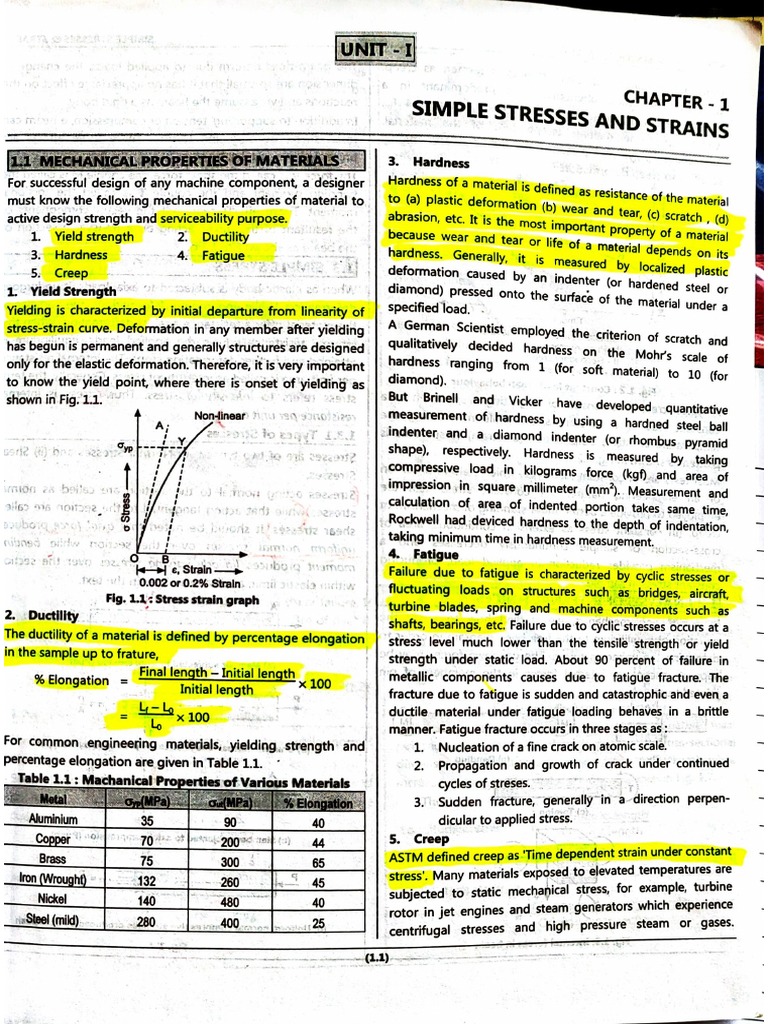 SOM Notes Unit 1 | PDF