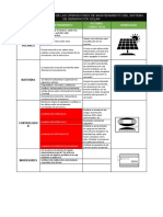 Cuadro de Resumen de Las Operaciones de Mantenimiento Del Sistema de Generación Solar