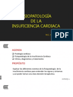 Fisiopatologia de La Icc