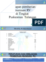 Template Presentasi RA Tingkat Puskesmas TULANGAN