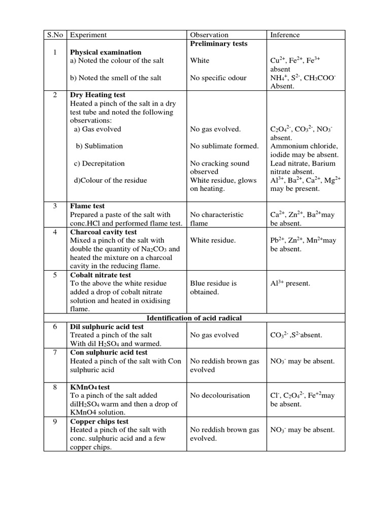 Aluminium Sulphate (Al2 (SO4) 3) PDF Sulfuric Acid Hydrochloric Acid