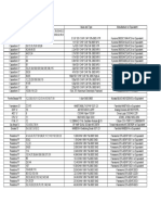 PRX Series Input Board Parts List