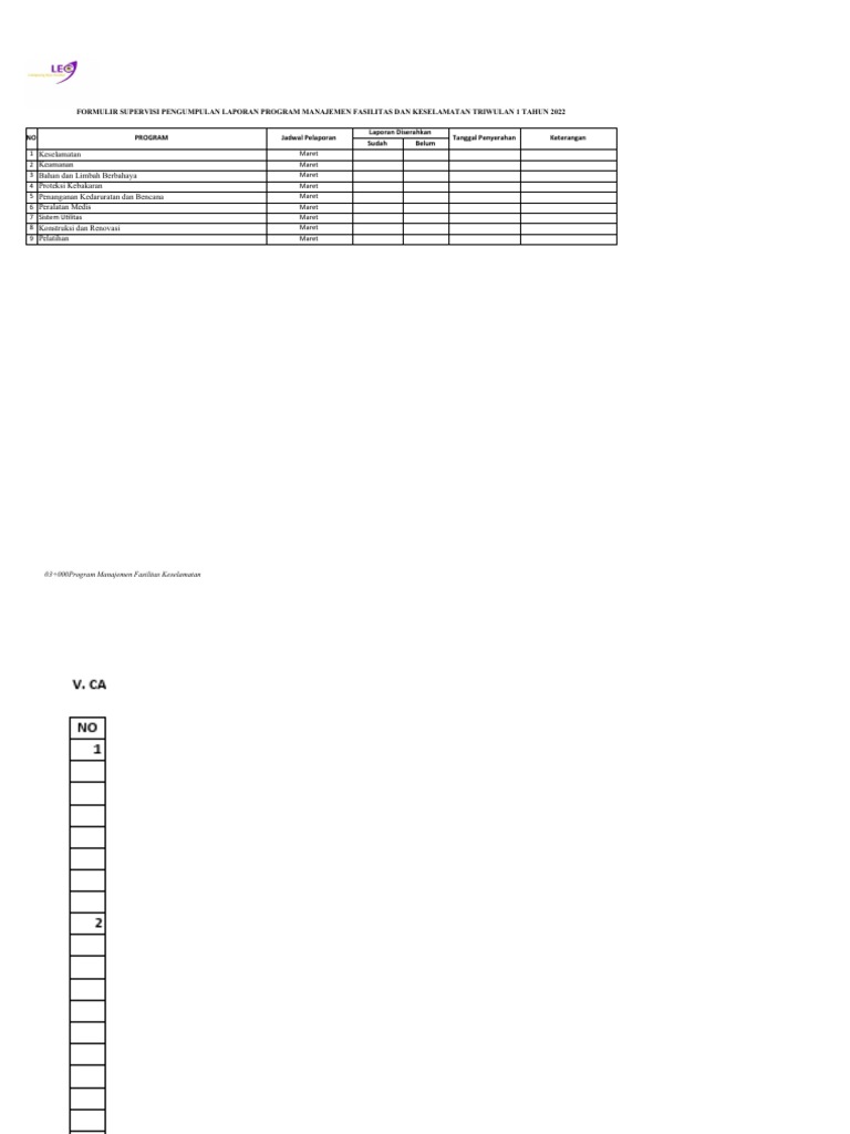 Formulir Supervisi Program MFK TW 1 | PDF