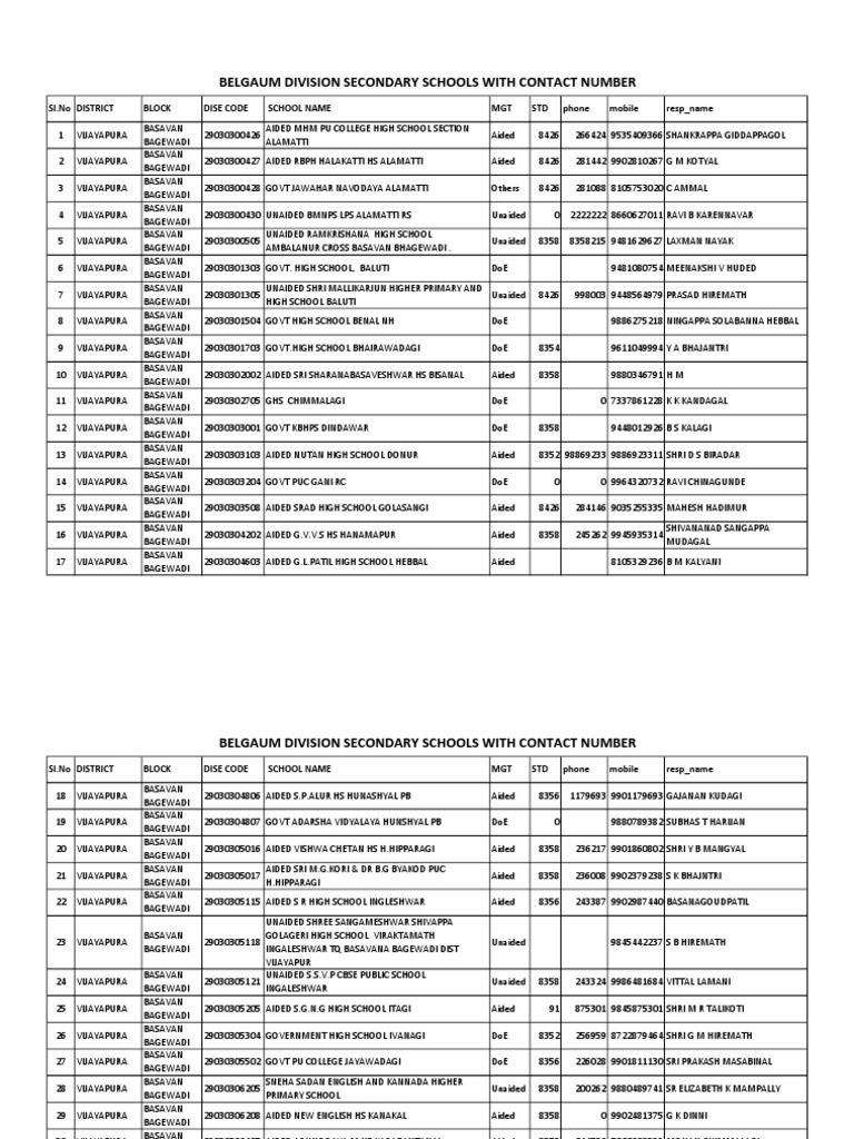 Vijayapur secondary schools with phone number pdf
