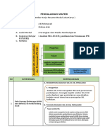 Resume 2 Modul Loka Karya