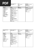 planejamentodematemticacompletodo2grau-110201145735-phpapp01[1]