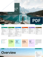 Microsoft 2020 Environmental Sustainability Report