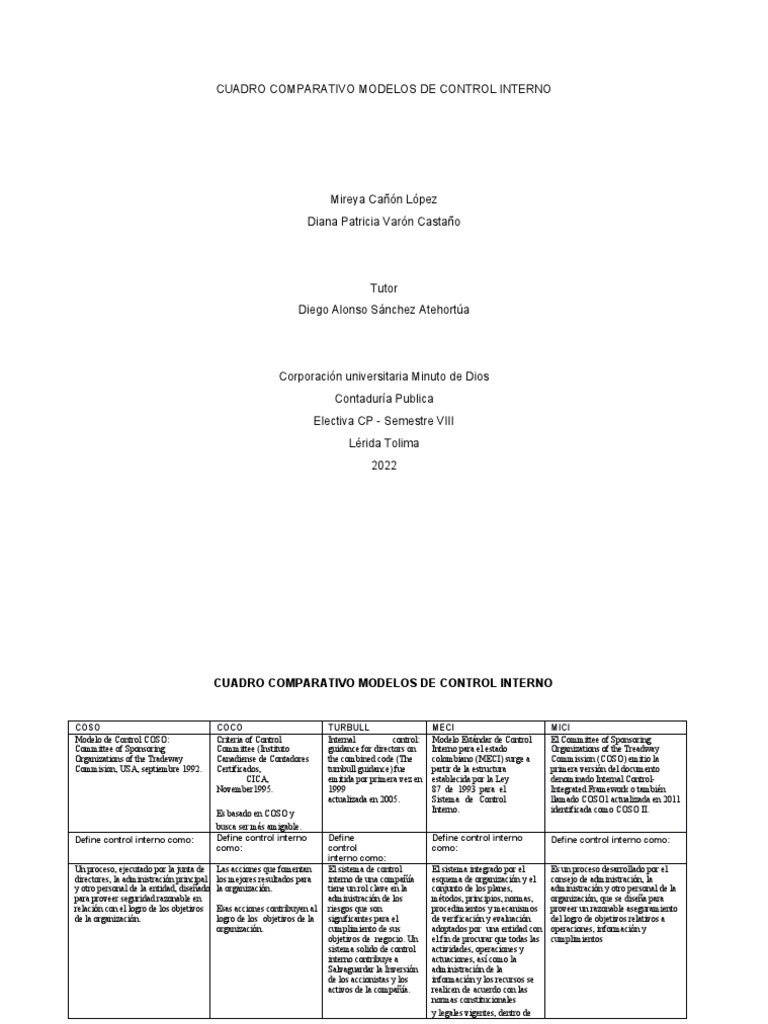 Comparativa de Modelos de Control Interno | PDF | Evaluación