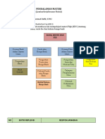 Resume Fiqh Bank, Rente Fee