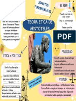 Teoria de Aristoteles