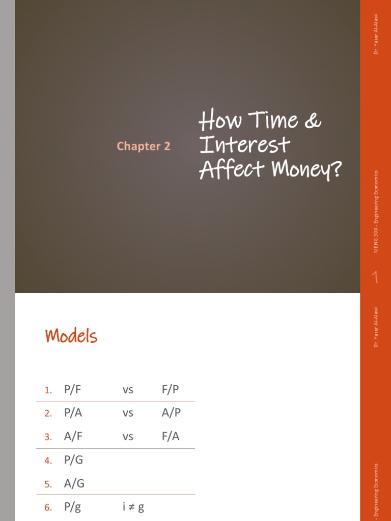 CH 02 How Time & Interest Affect Money PDF Interest Interpolation