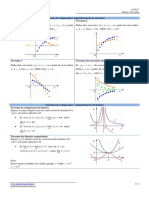 Funcoes Limites Derivadas