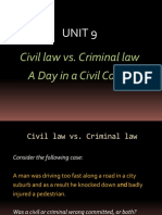 Civil Law vs. Criminal Law - A - Day - in - A - Civil - Court