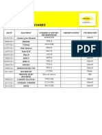 fiche vidange machines