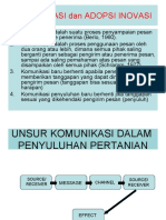 06 Komunikasi Penyuluhan