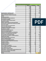 Lista de Solicitud de Repuestos de Bicicleta