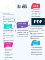 Algoritmia Tarea 1-2