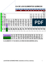 1BAC Sistperiodico