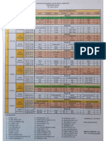 Jadwal Pelajaran.