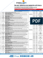 Suspensiones Del 07 Al 13 de Noviembre de 2022