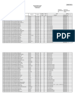 Daftar Pemilih Tetap