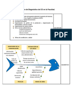 Modelo 2 (E-D Facultad) - Guillermo Del Rio, Walter