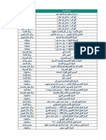 NEXtCARE - Egypt (GN - Medical Network) - July 2021 - Allianz Egypt