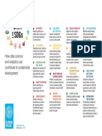 Bigdata SDGs Single Spread 2017