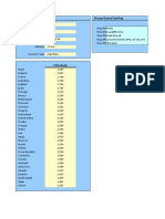 2022 FIFA World Cup Schedule with Groups, Rounds and Dates