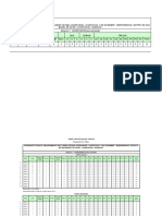 Proyecc Trafico Final