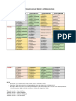 Planificación Teoría y Sistemas