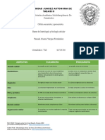 Cuadro Comparativo 1