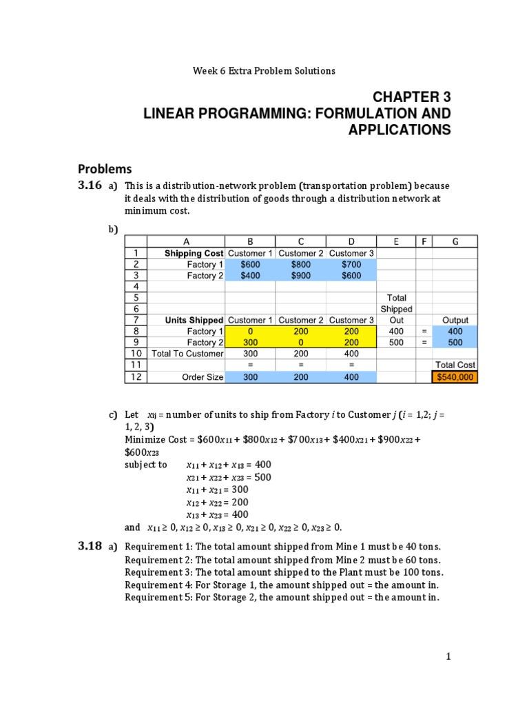 Linear Programming Problem Solutions | PDF | Mathematics Of Computing ...