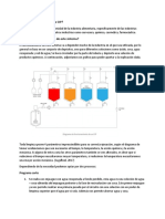 Dónde Se Utiliza El Sistema CIP