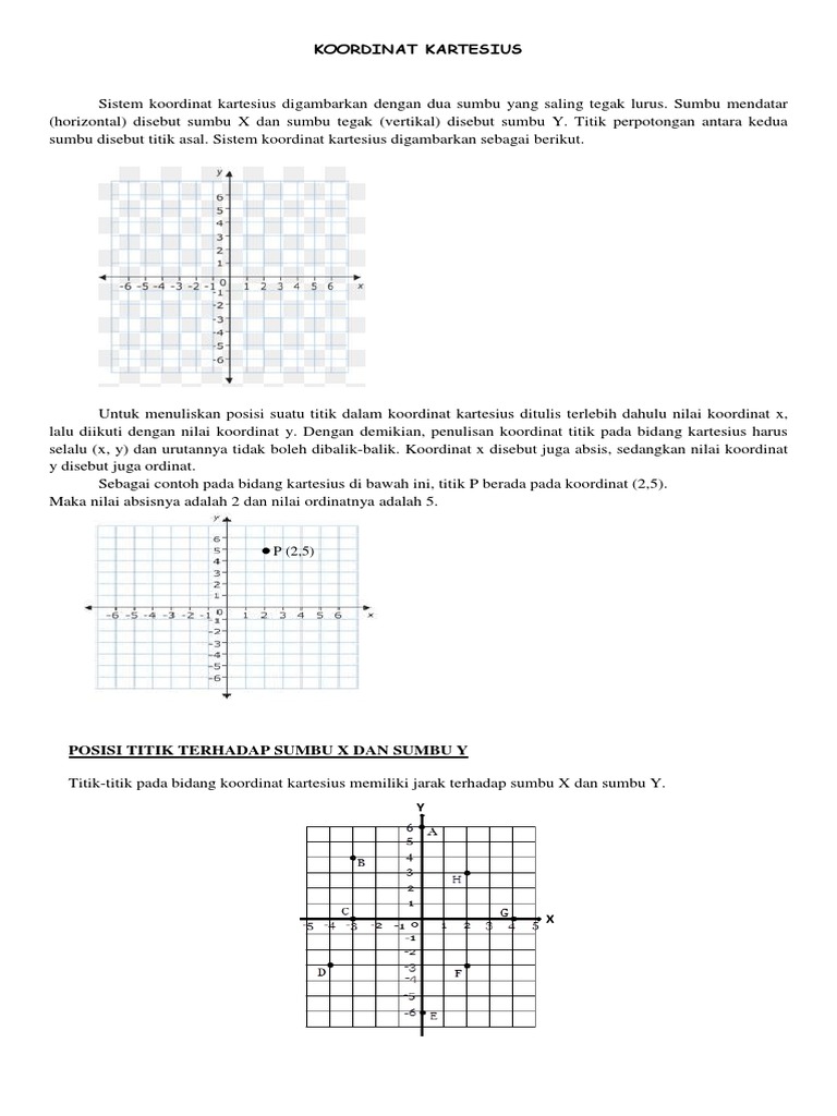 Koordinat Kartesius 1 Pdf