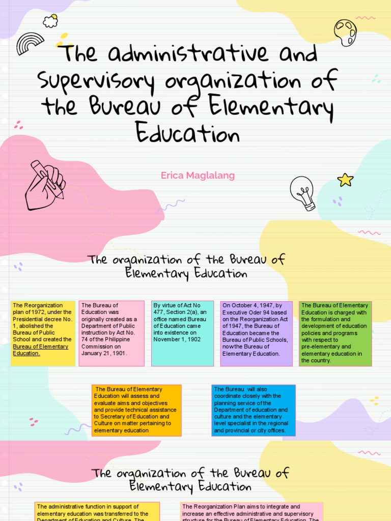 The Administrative and Supervisory Organization of The Bureau Final ...